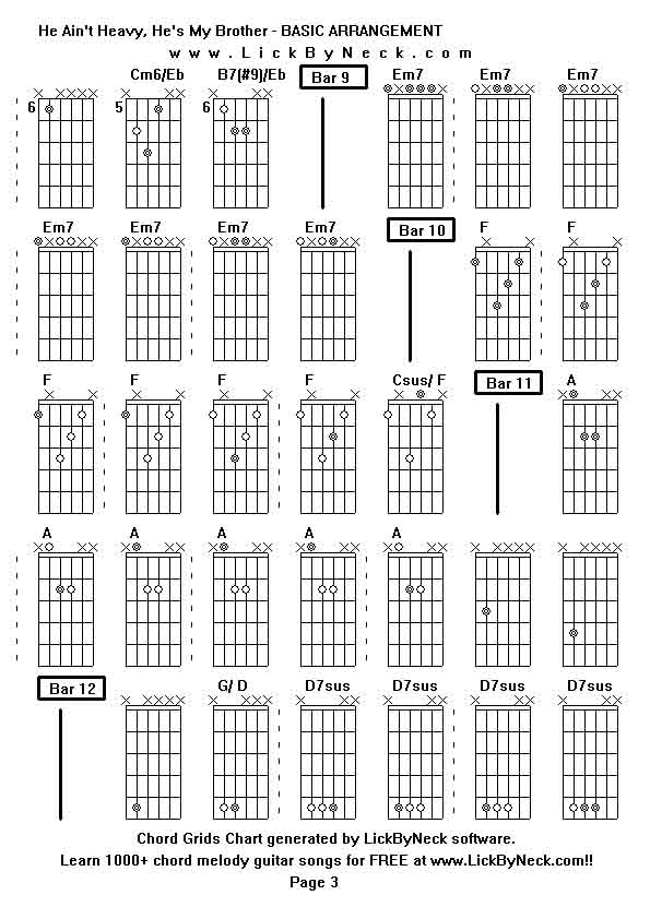 Chord Grids Chart of chord melody fingerstyle guitar song-He Ain't Heavy, He's My Brother - BASIC ARRANGEMENT,generated by LickByNeck software.